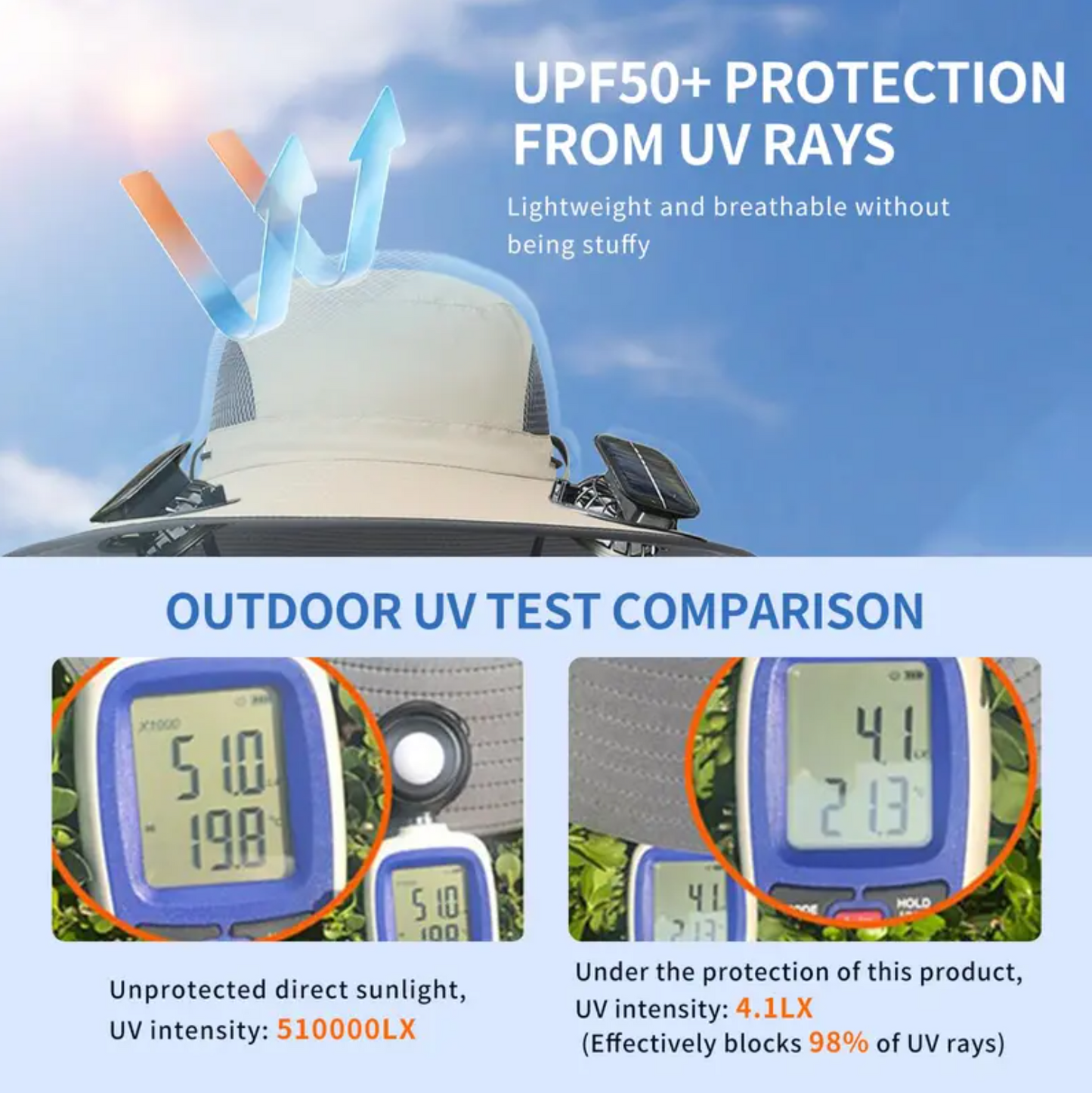Solar Fan Outdoor Fishing Hat