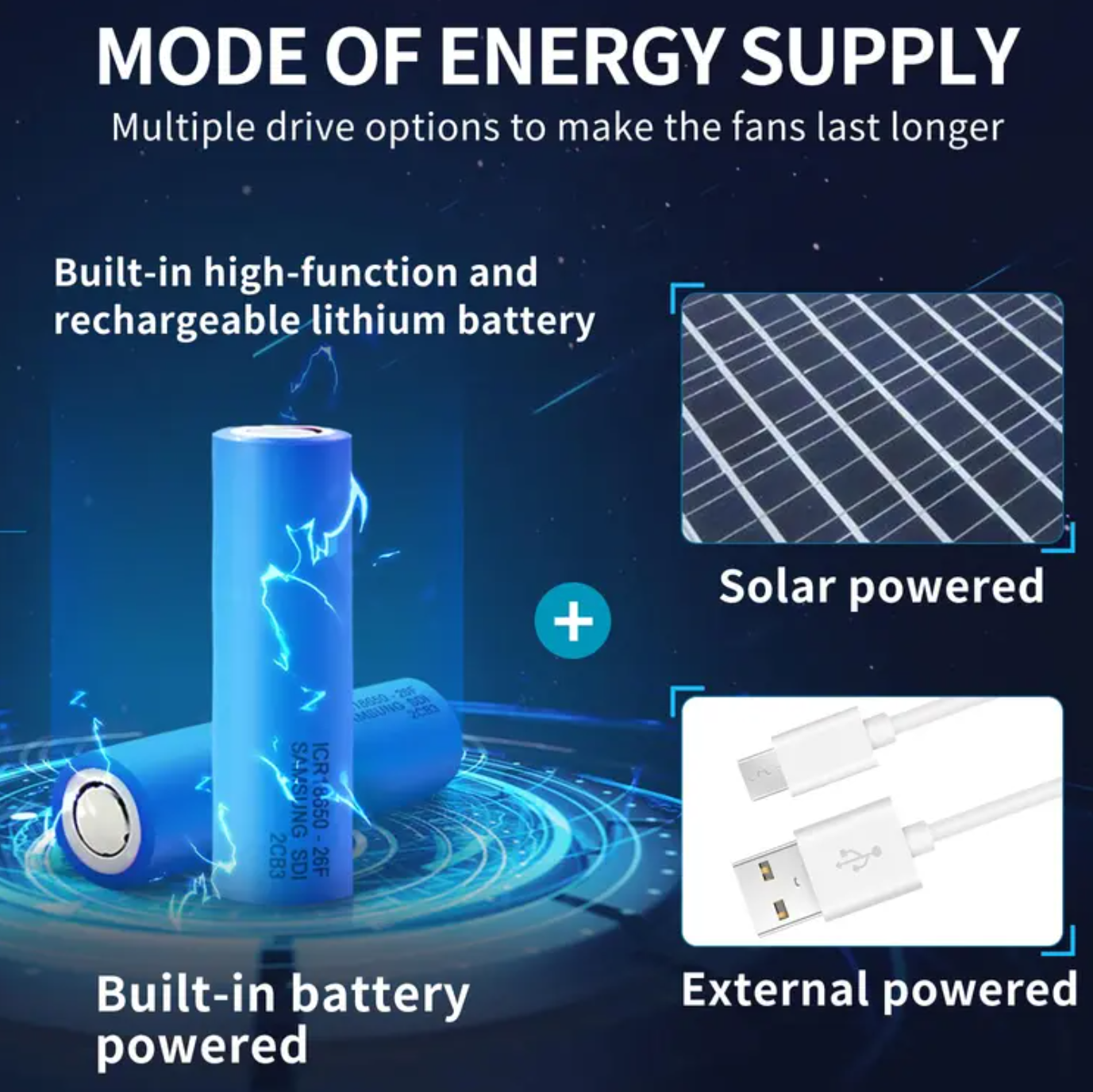 Solar Fan Outdoor Fishing Hat